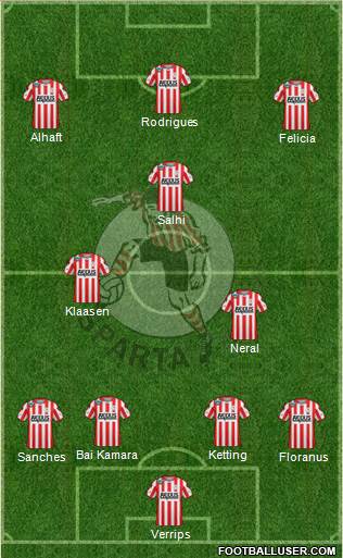 Sparta Rotterdam Formation 2016