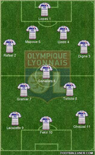 Olympique Lyonnais Formation 2016