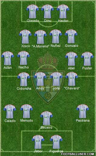 S.D. Ponferradina Formation 2016