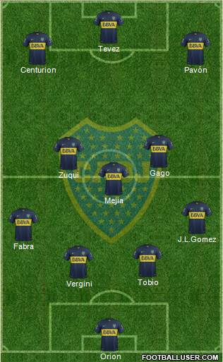 Boca Juniors Formation 2016