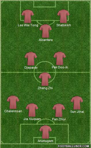 Dream Team 4-3-1-2 football formation