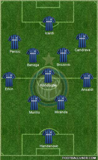 F.C. Internazionale Formation 2016