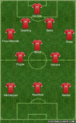 Manchester United Formation 2016