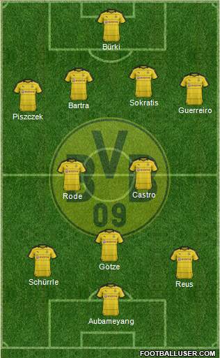 Borussia Dortmund Formation 2016