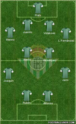 Real Betis B., S.A.D. Formation 2016