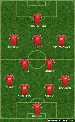 Manchester United Formation 2016
