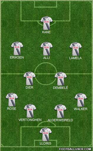 Tottenham Hotspur Formation 2016