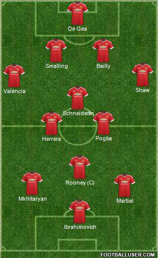 Manchester United Formation 2016