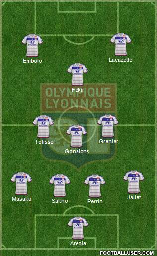 Olympique Lyonnais Formation 2016
