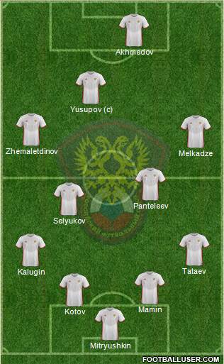 Russia Formation 2016