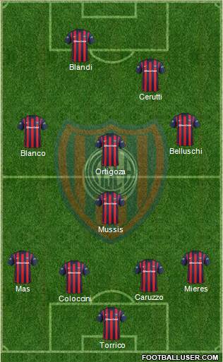 San Lorenzo de Almagro Formation 2016