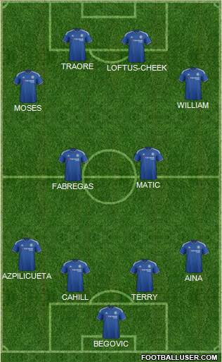 Chelsea Formation 2016