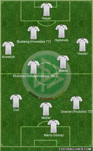 Germany Formation 2016