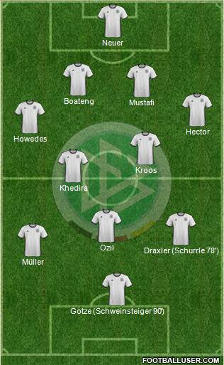 Germany Formation 2016