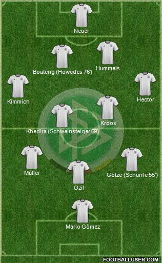 Germany Formation 2016