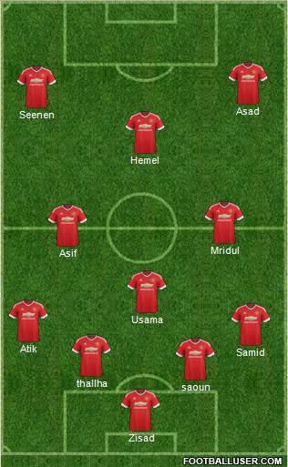 Manchester United Formation 2016