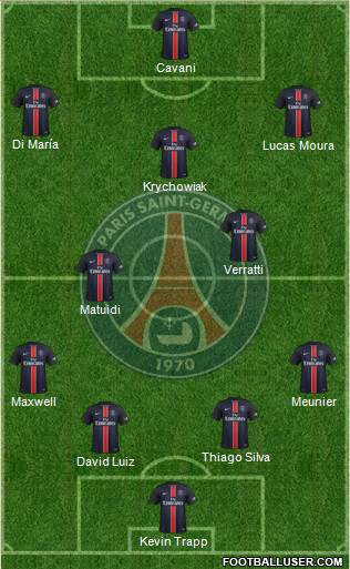 Paris Saint-Germain Formation 2016