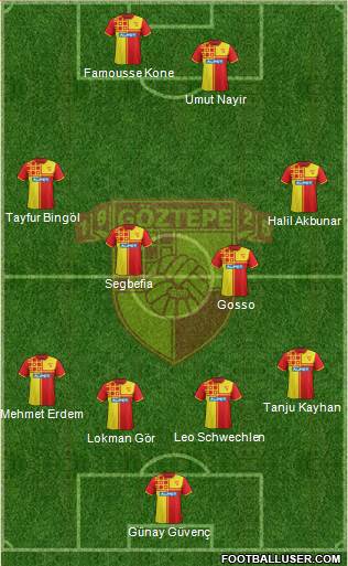 Göztepe A.S. Formation 2016