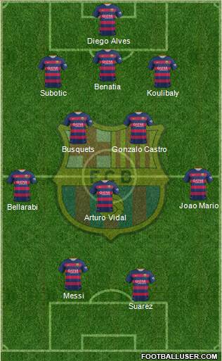 F.C. Barcelona Formation 2016