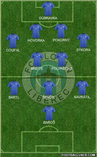 Slovan Liberec Formation 2016