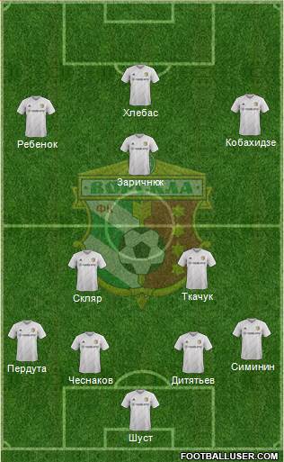 Vorskla Poltava Formation 2016