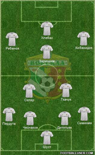 Vorskla Poltava football formation