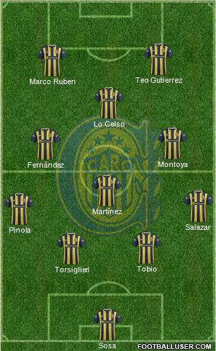 Rosario Central Formation 2016