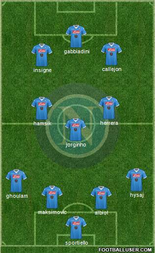 Napoli Formation 2016