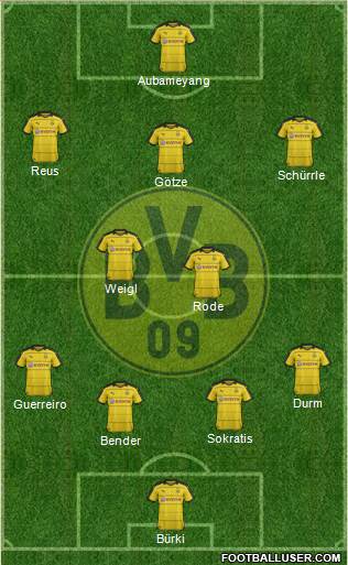 Borussia Dortmund Formation 2016