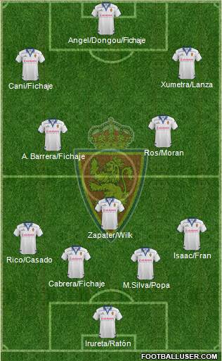 R. Zaragoza S.A.D. Formation 2016