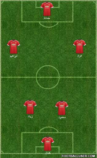 Manchester United Formation 2016