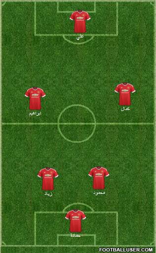 Manchester United Formation 2016