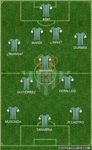 Real Betis B., S.A.D. Formation 2016