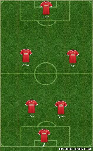 Manchester United Formation 2016