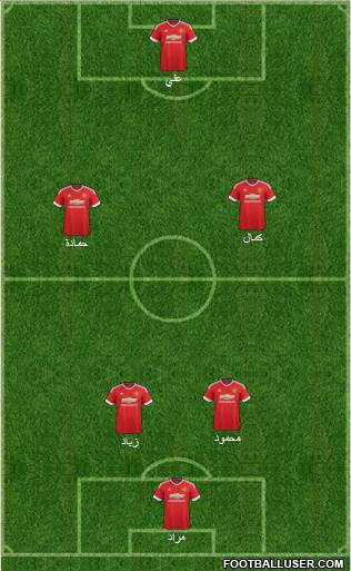 Manchester United Formation 2016