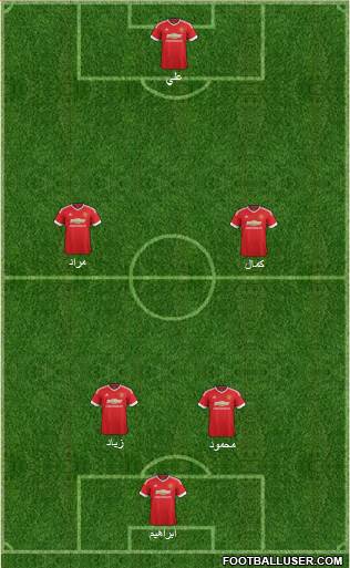 Manchester United Formation 2016