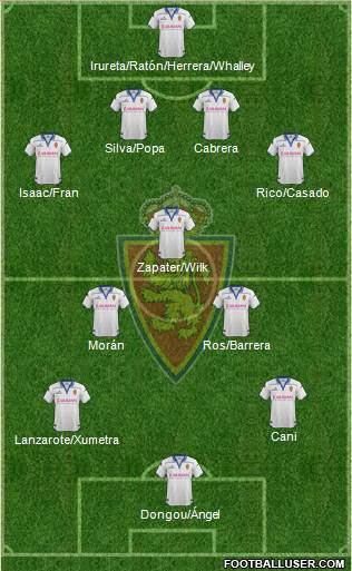 R. Zaragoza S.A.D. Formation 2016