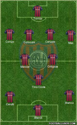 San Lorenzo de Almagro Formation 2016