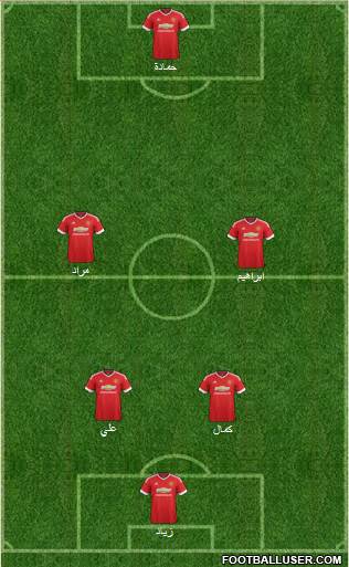 Manchester United Formation 2016