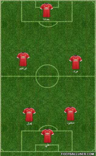 Manchester United Formation 2016
