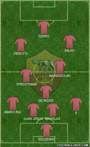 AS Roma Formation 2016