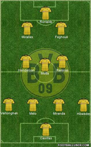 Borussia Dortmund Formation 2016