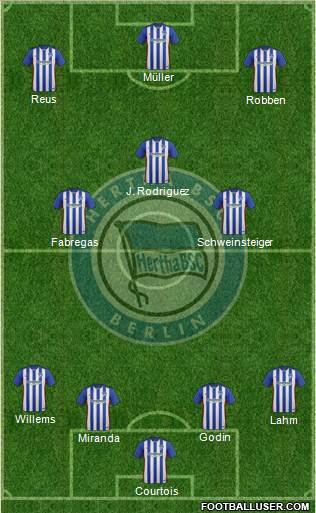 Hertha BSC Berlin Formation 2016