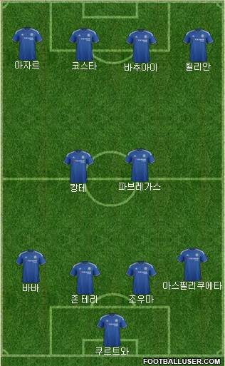 Chelsea Formation 2016