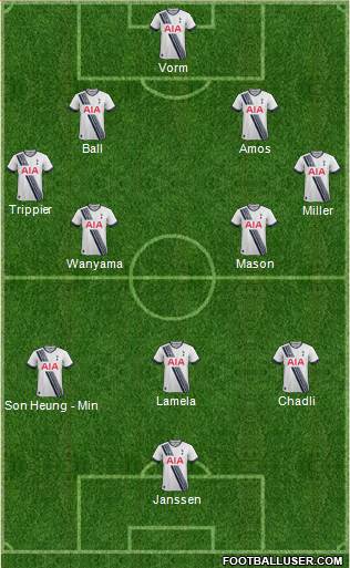 Tottenham Hotspur Formation 2016