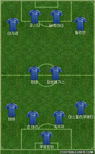 Chelsea Formation 2016