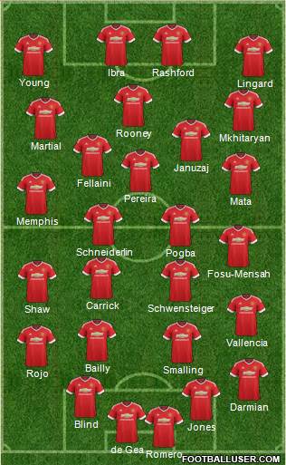 Manchester United Formation 2016