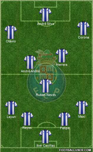 Futebol Clube do Porto - SAD Formation 2016
