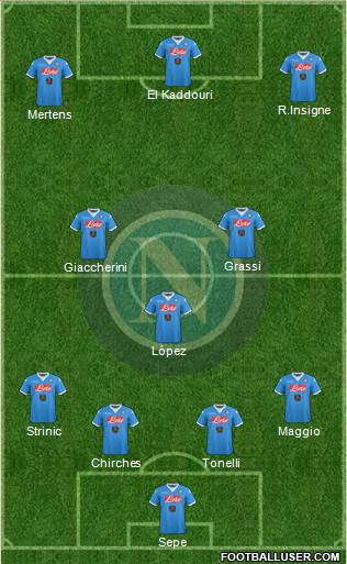 Napoli Formation 2016