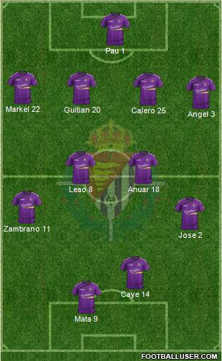 R. Valladolid C.F., S.A.D. Formation 2016